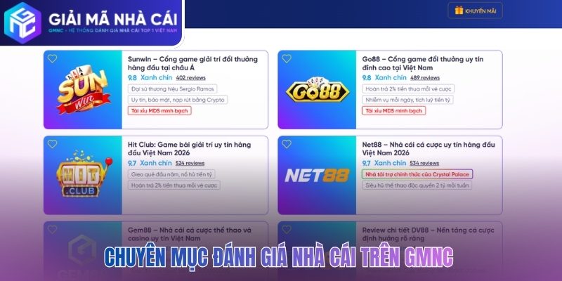 Chuyên mục đánh giá nhà cái trên GMNC