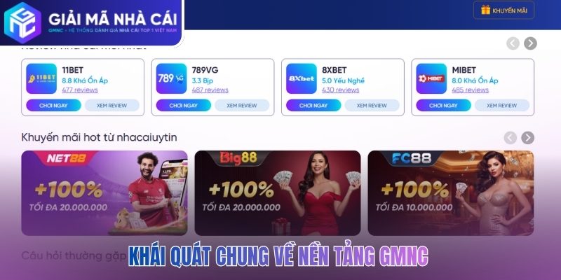 Khái quát chung về GMNC